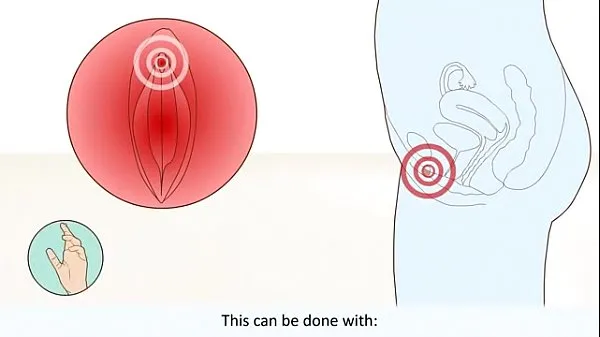 Neue Female Orgasm How It Works What Happens In The BodyTop-Videos